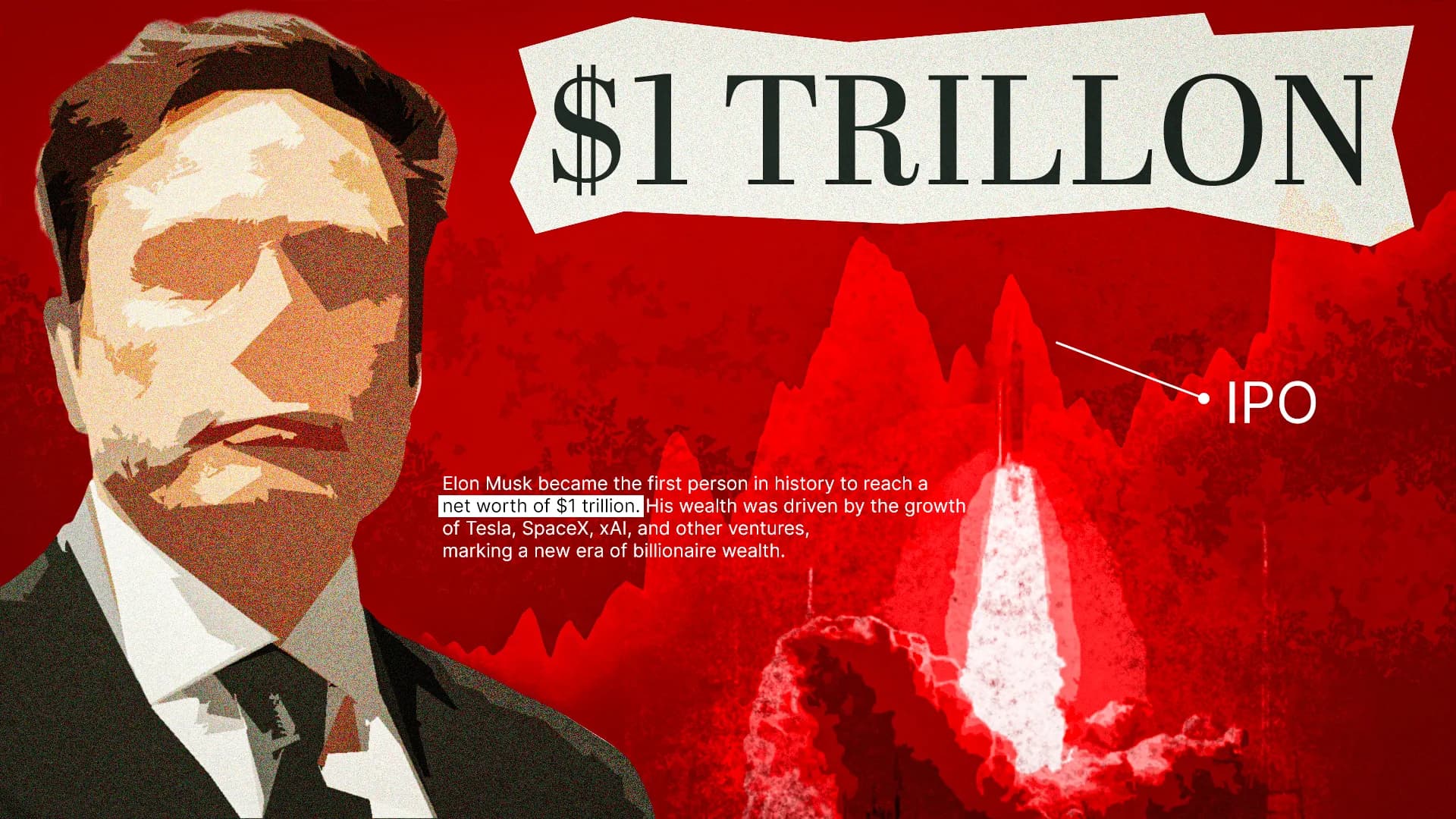 Elon — $1 Trillion — final thumbnail